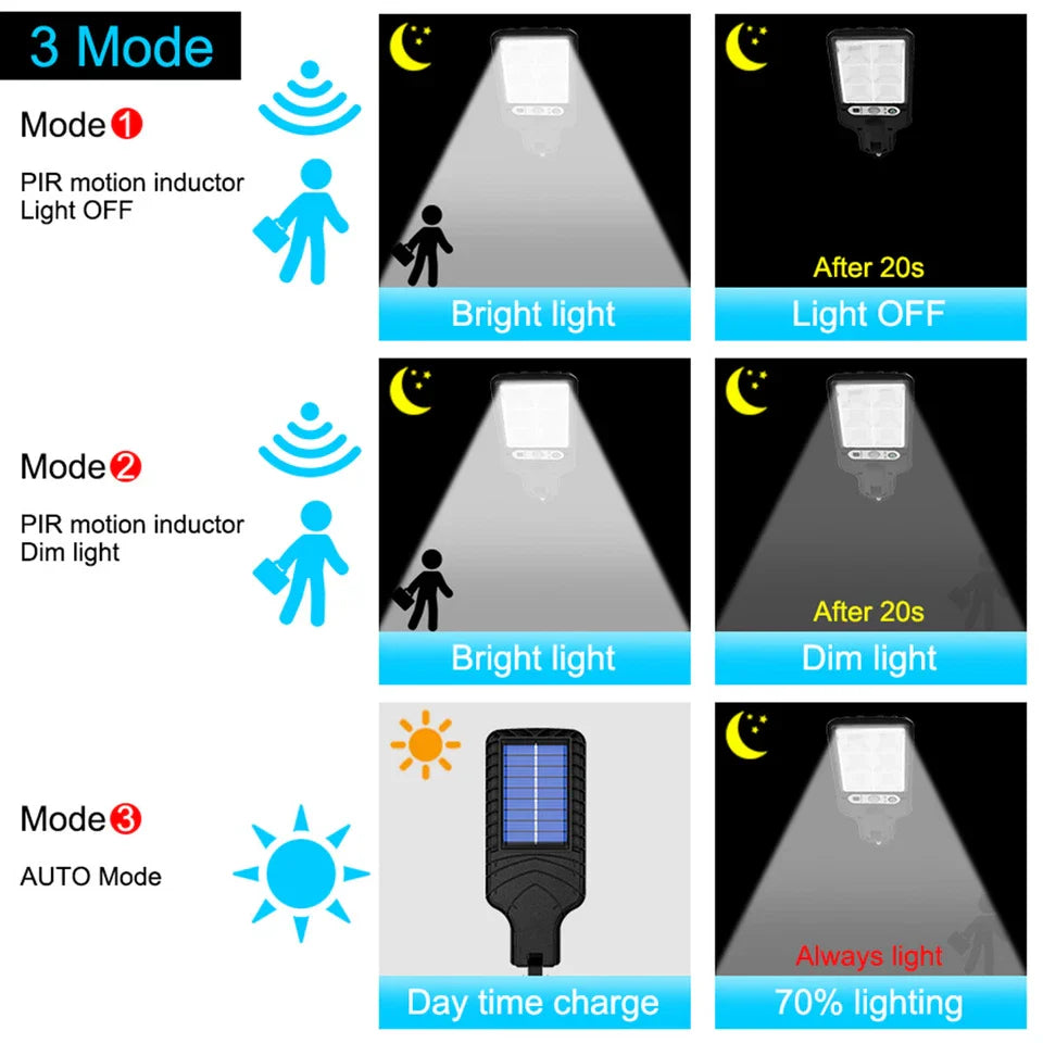 soler lighs outdoor 108cb